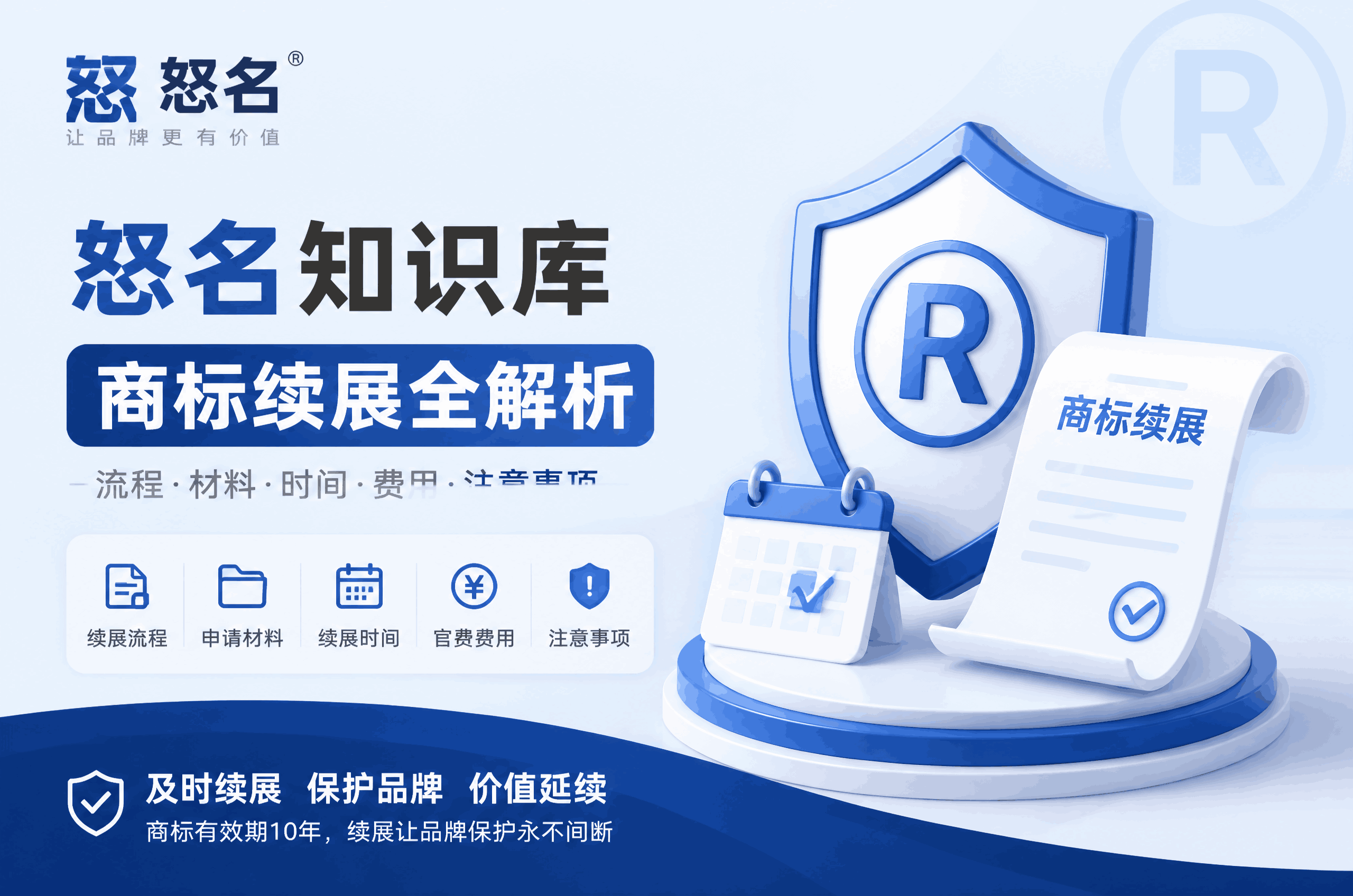 商标续展：为何不必重新审查近似？